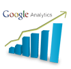 Google Analytics